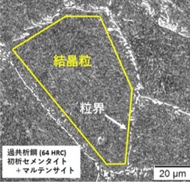 鋼種・SKS93。熱処理・1000℃炉冷→760℃油冷。組織・初析セメンタイトと焼戻マルテンサイト。