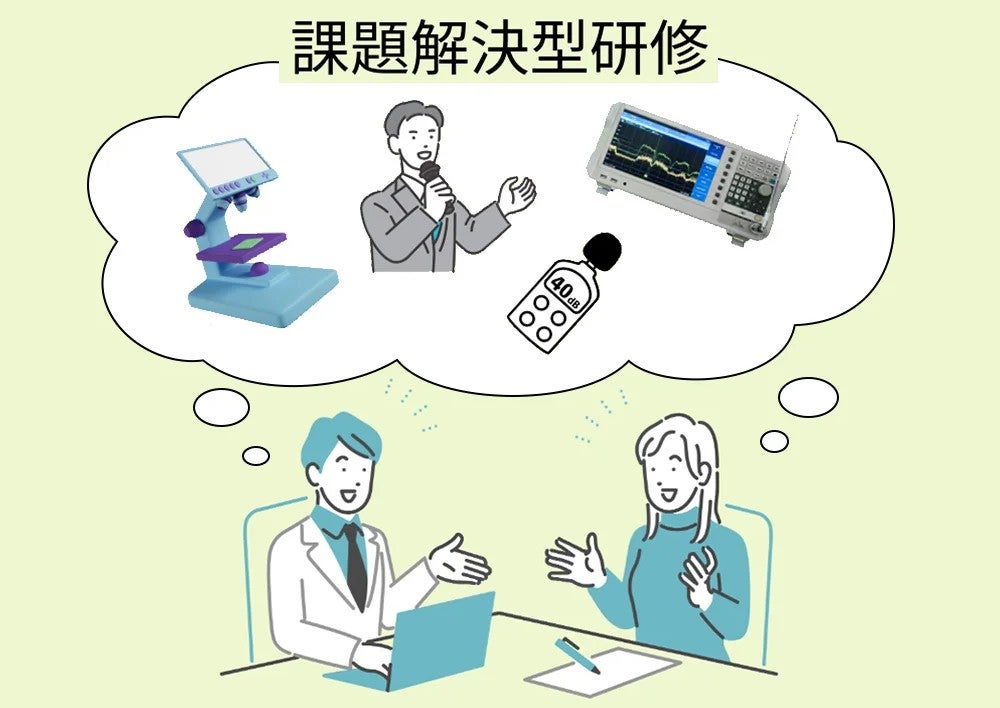 課題解決型研修のイメージ図