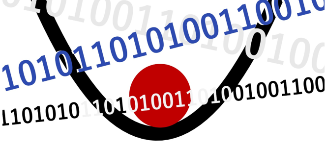 メタヒューリスティクスのイメージ図