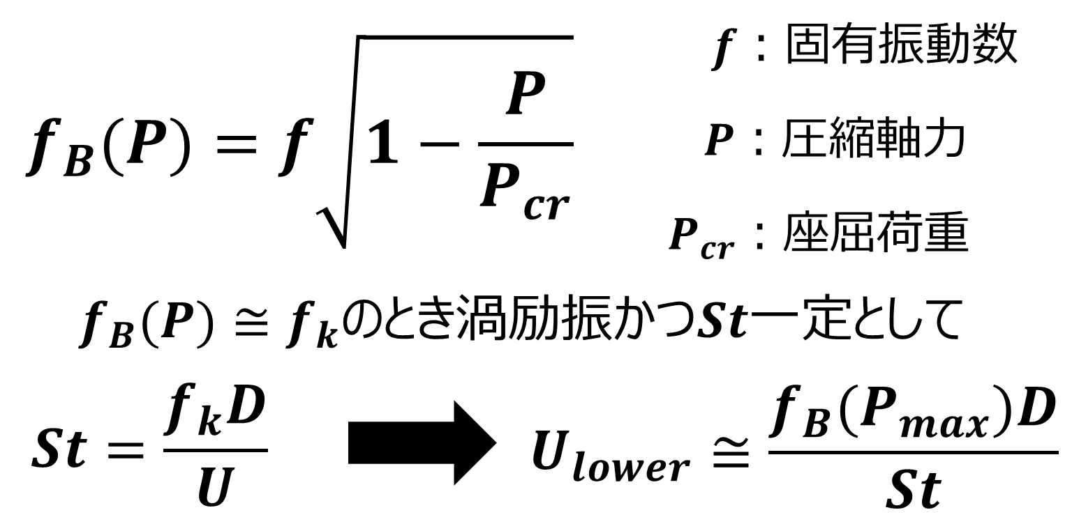 発電可能流速範囲下限計算式
