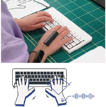 ユーザの情報を収集している様子の写真