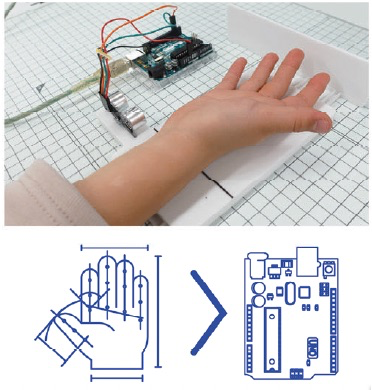 身体情報をデータ化する治具の作成の写真