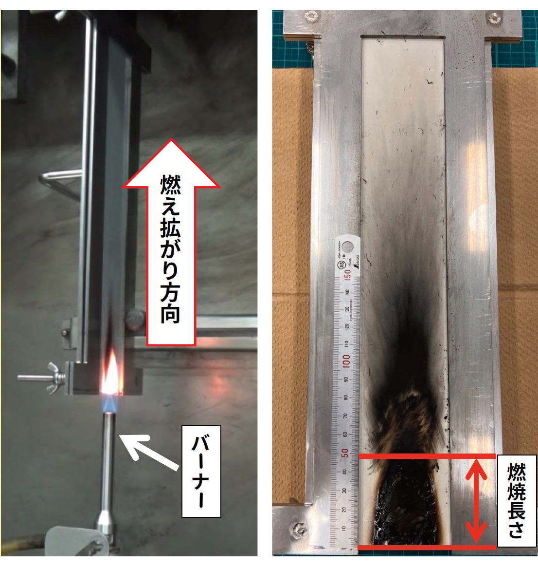 垂直燃焼試験の様子と結果の写真