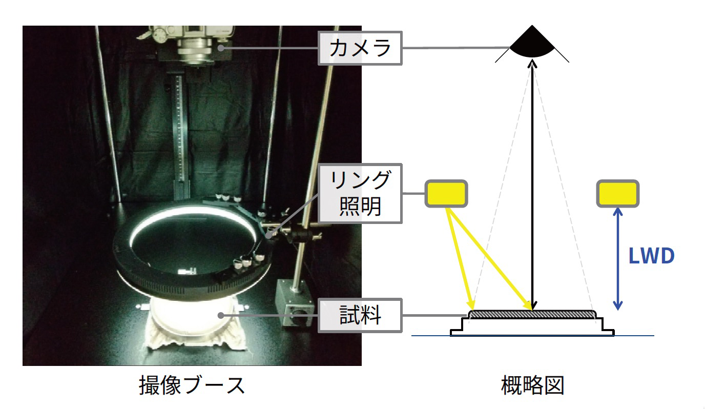 撮像ブースと概略図