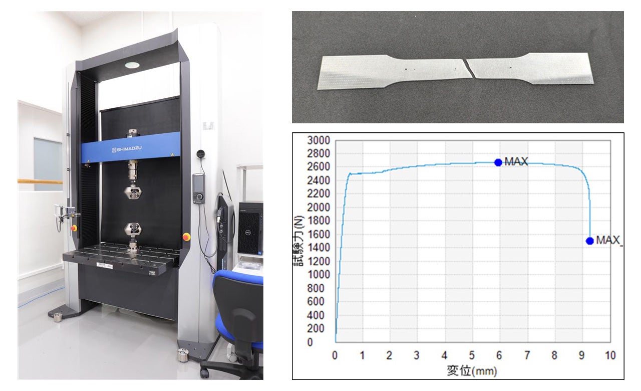 左 万能試験機の外観、右上　