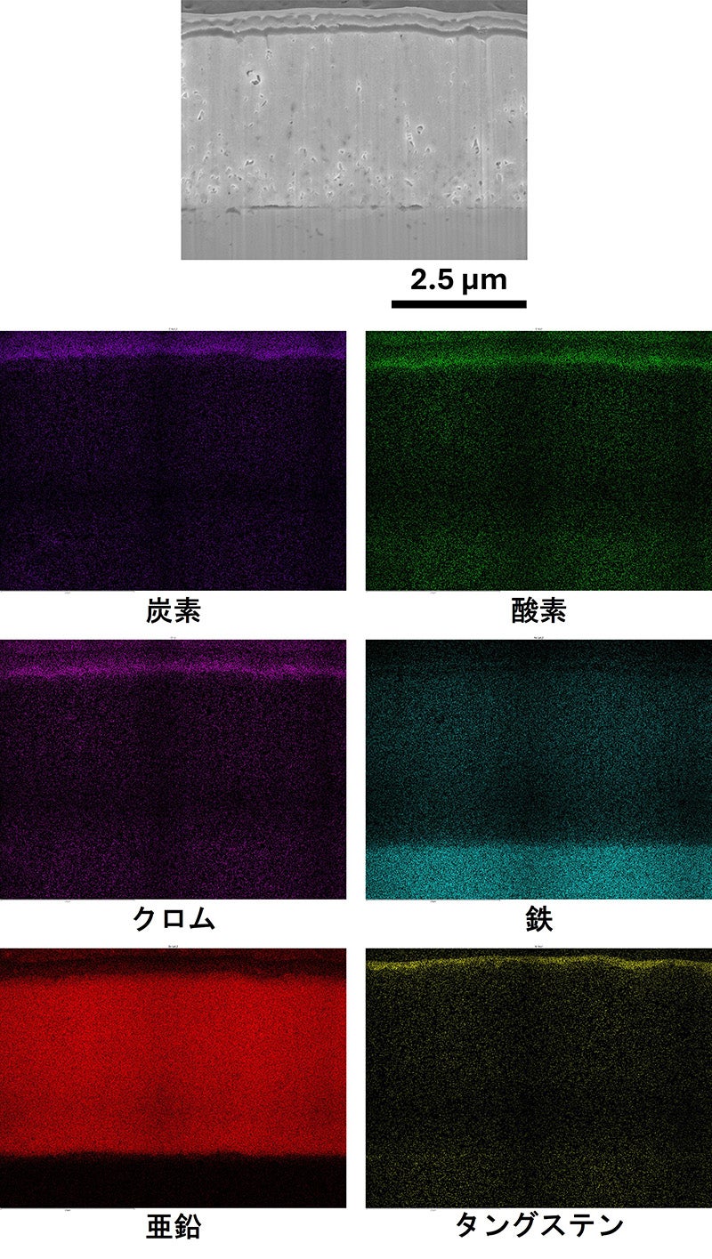 一番上：FIBで断面加工した面の画像 下6枚：元素マッピング画像。上段左から炭素・酸素、中段左からクロム・鉄、下段左から亜鉛・タングステン