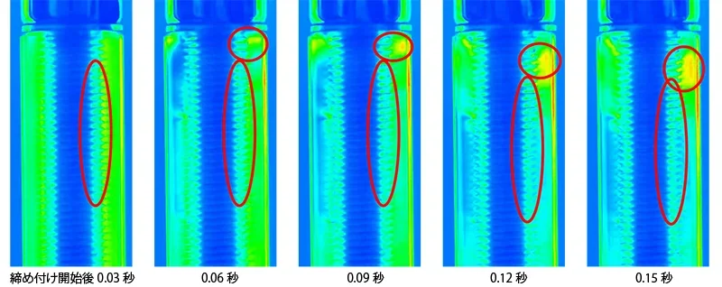 図5 偏光計測による被締結体内部のひずみ伝播挙動の可視化の画像