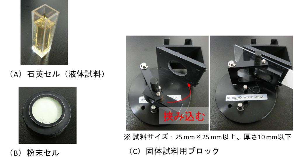 図1 蛍光測定用の各種の試料セルの画像