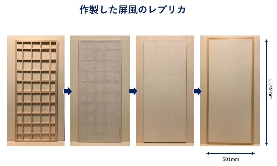 2019年度に製作した屏風のレプリカの画像