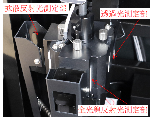 積分球の測定部説明の画像