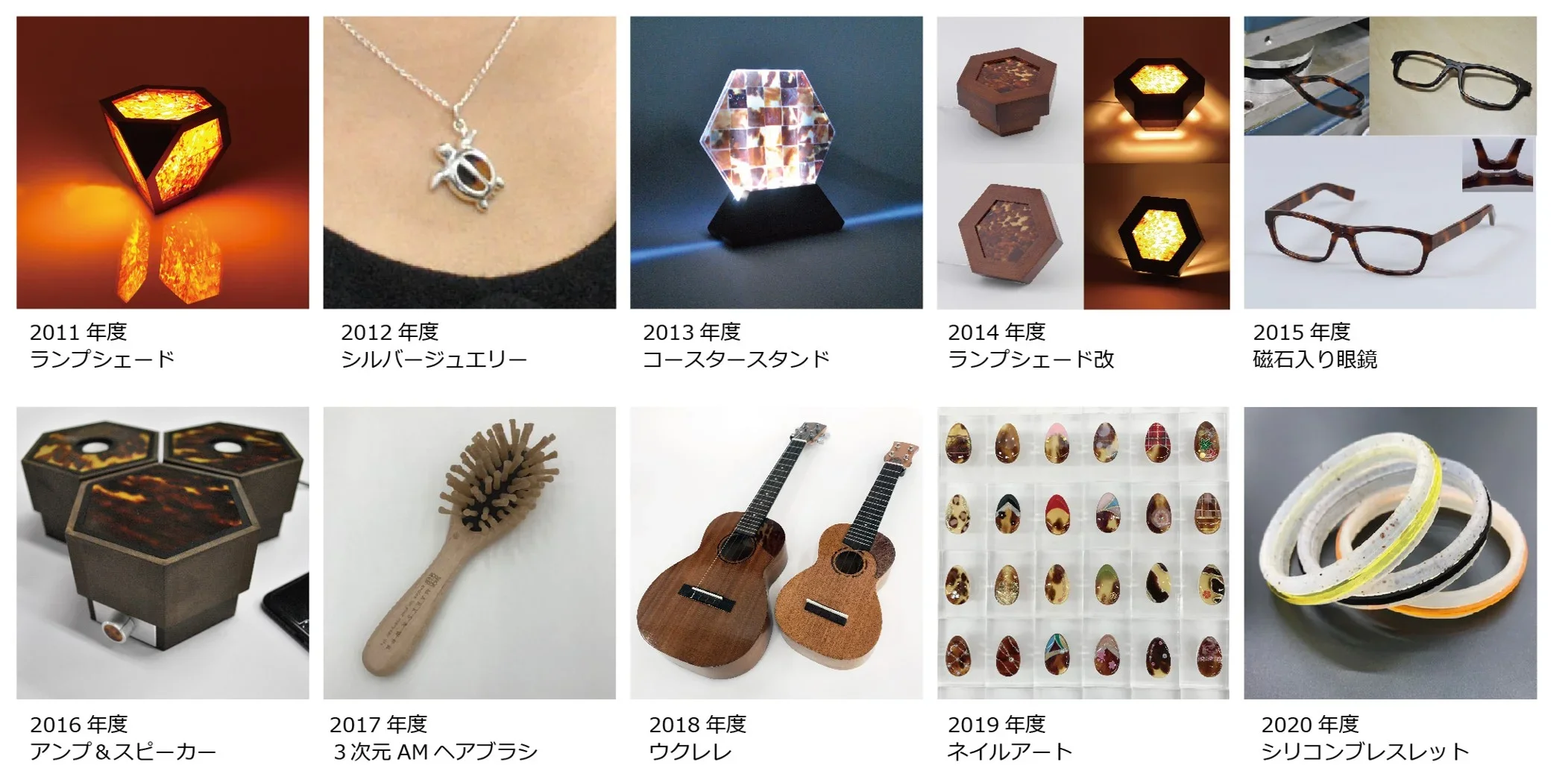 これまでの取り組みの写真