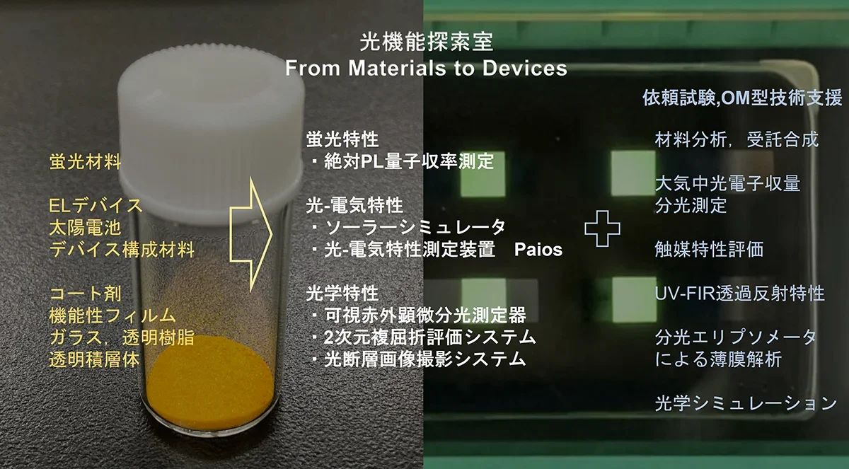光機能探索室の画像