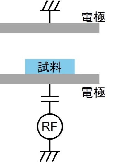 時計 が含まれている画像
                    自動的に生成された説明