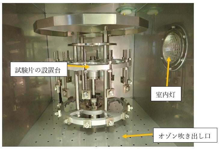 維摩経の研究 オゾンウェザーメータ｜東京都立産業技術研究センター