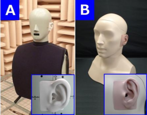 ダミーヘッド（Head and Torso Simulators：HATS）｜東京都立産業技術研究センター