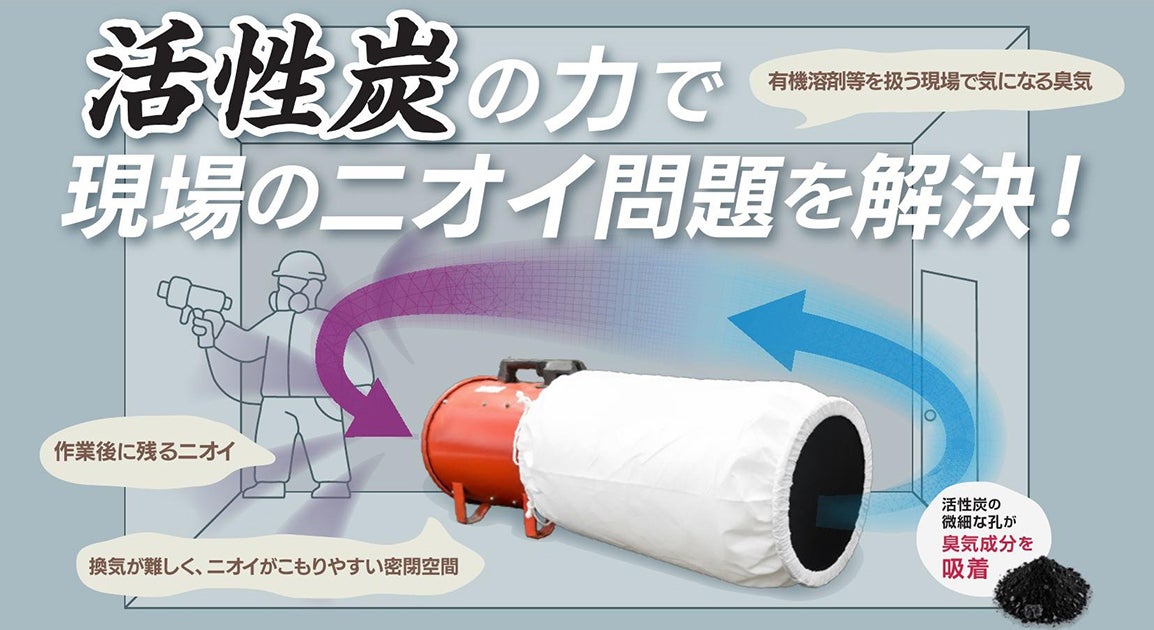 フィルタユニットによりニオイ問題を解決できることを説明したコンセプト図
